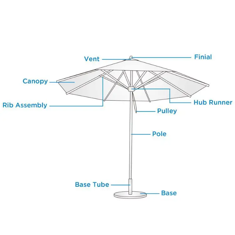 Picture of 3x3m Square Stock Colour Commercial Market Umbrella